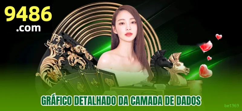 Bet Login bet969